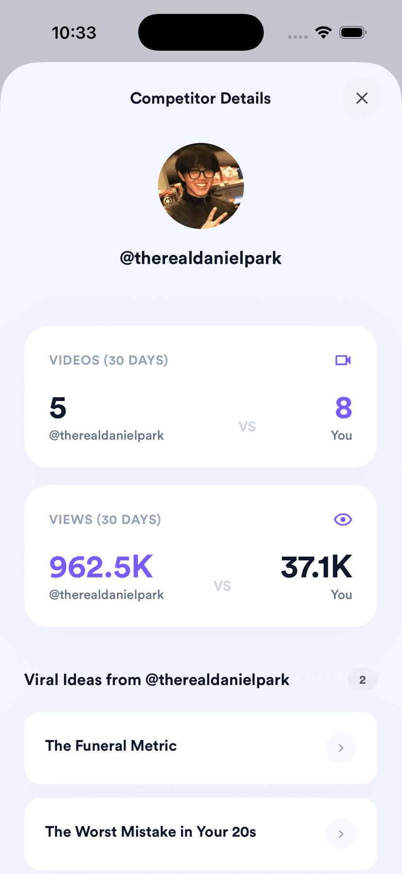 Competitor details screen showing viral content detection with view comparison